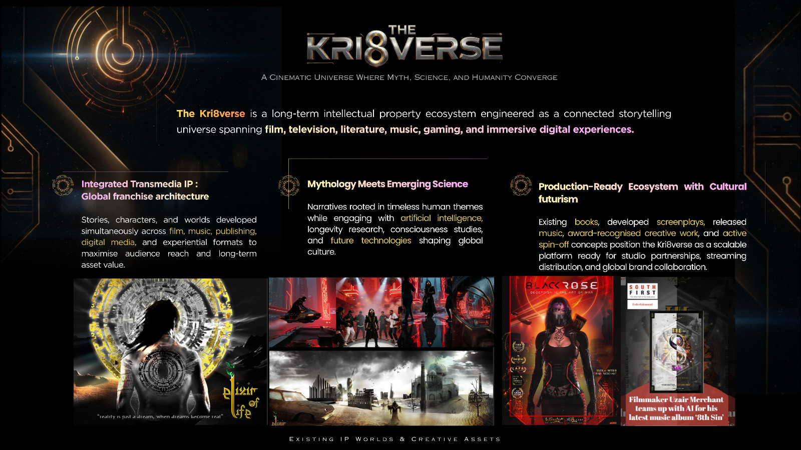 The Kri8verse nutshell details